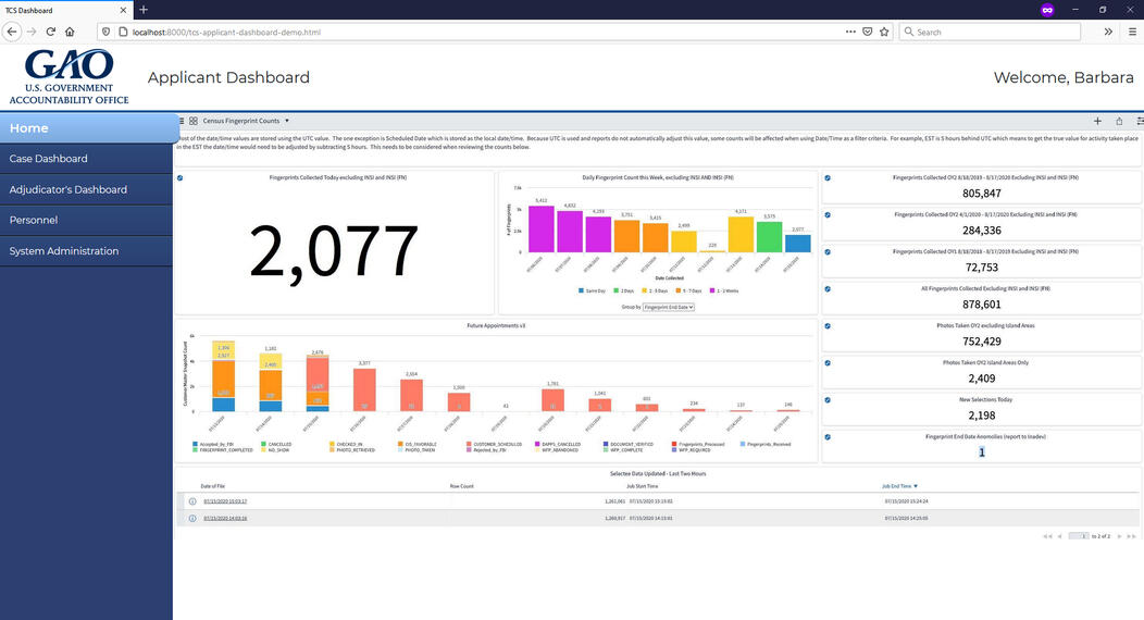 GOA Home / Dashboard